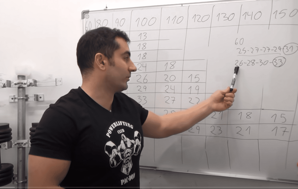 Jesus Varela explica técnicas de entrenamiento efectivo, usando Método Bilbo.