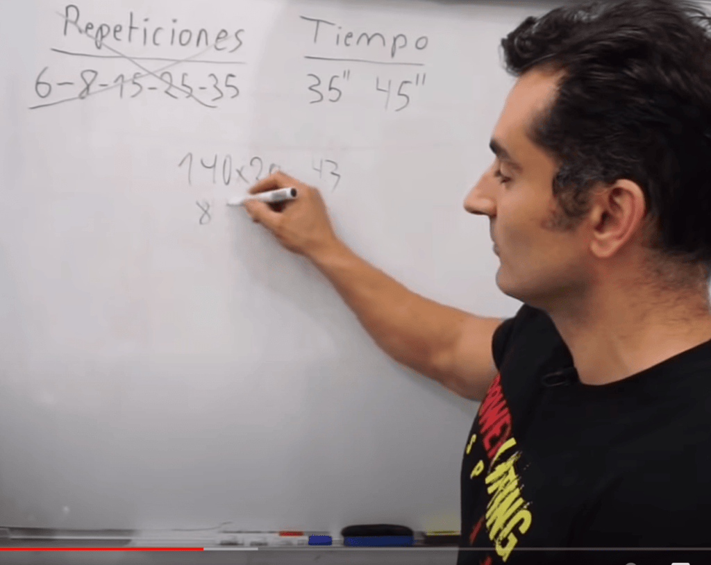 Explaining Sets of repetitions for muscle training.