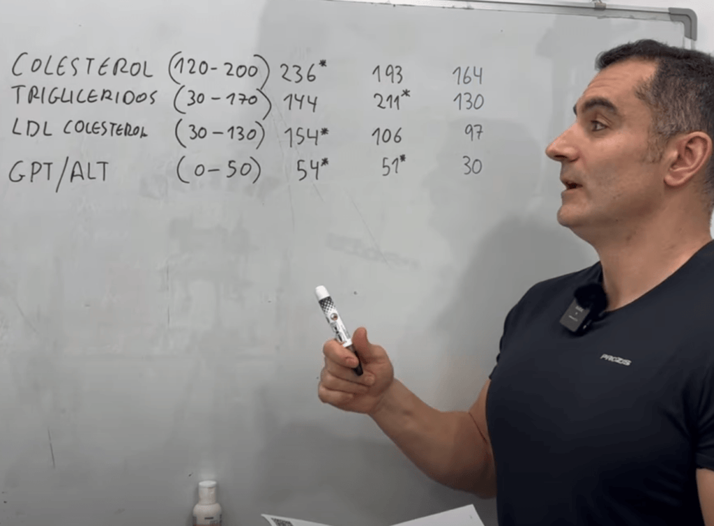 Jesús Valera explaining the Bilbo Method on a blackboard.