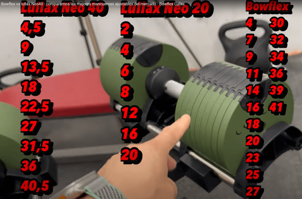 Saltos pesos entre Neo40, NE20 y Bowflex